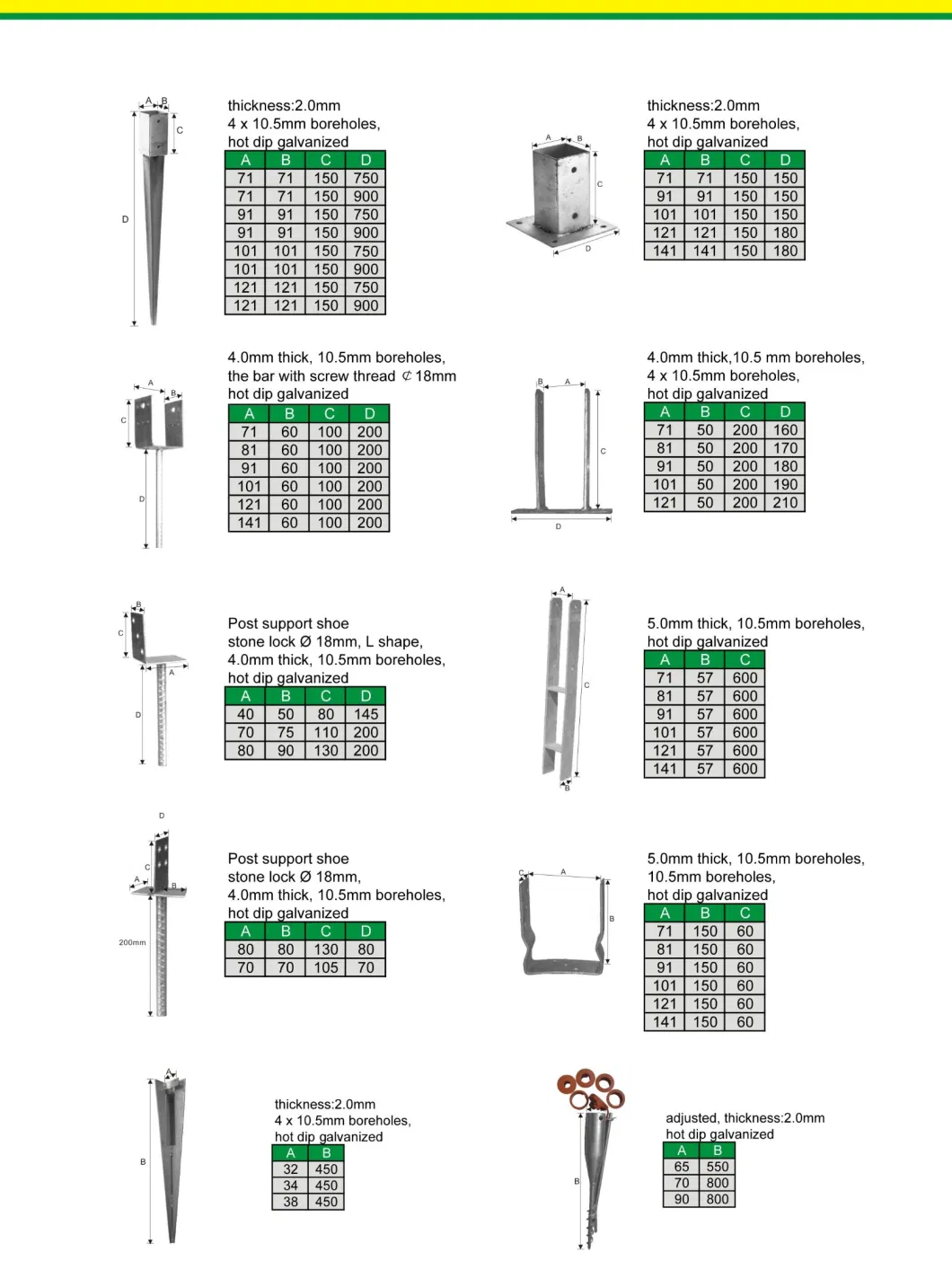 Hot DIP Galvanized Iron Round Ground Spiral Pole Post Anchor